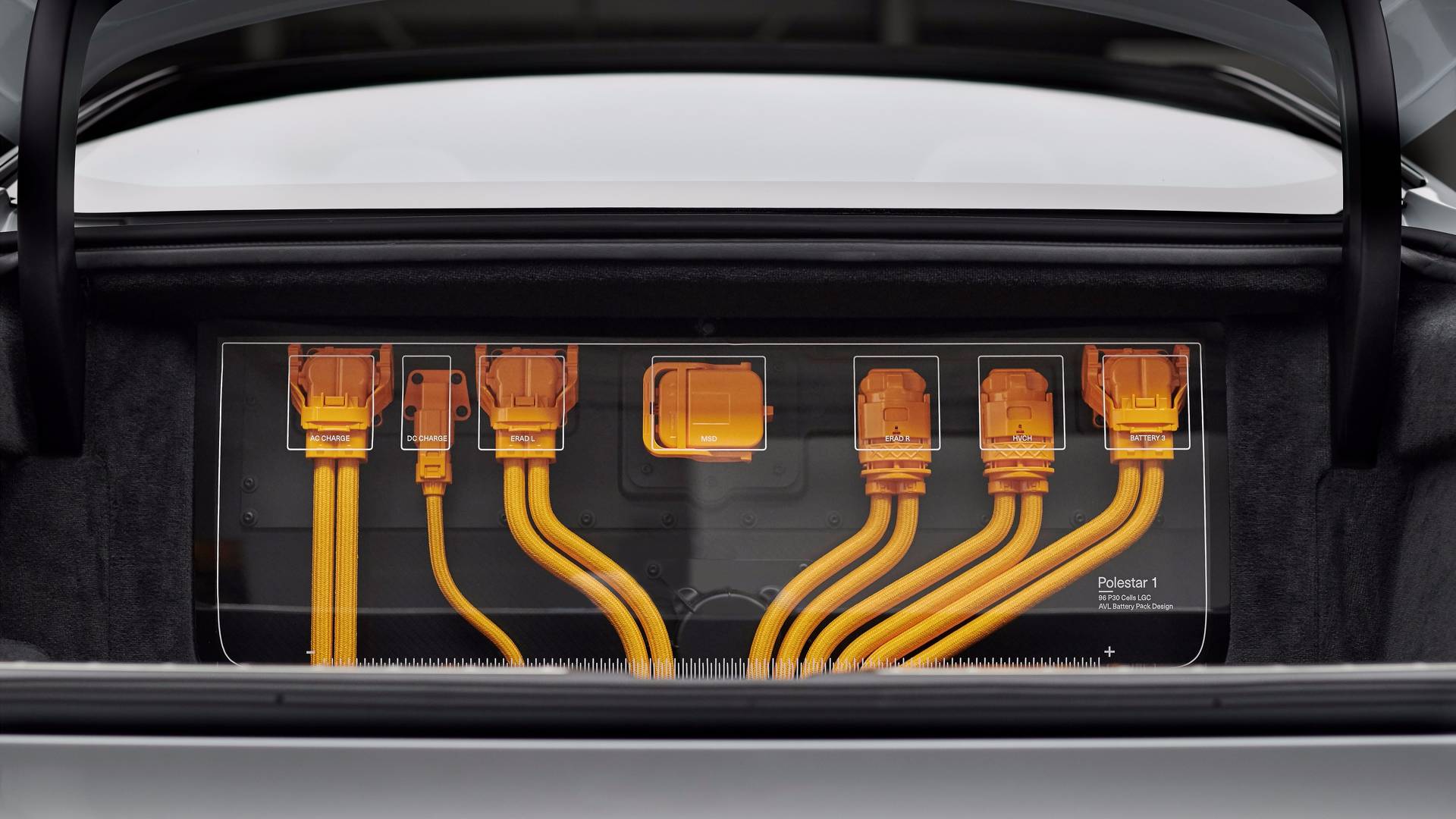 Polestar S1