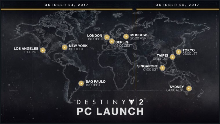 Destiny 2