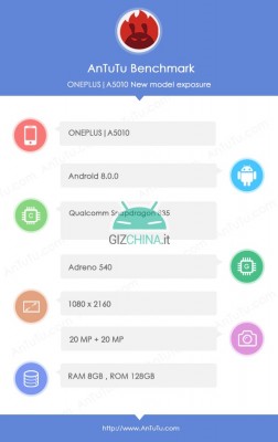 OnePlus 5T