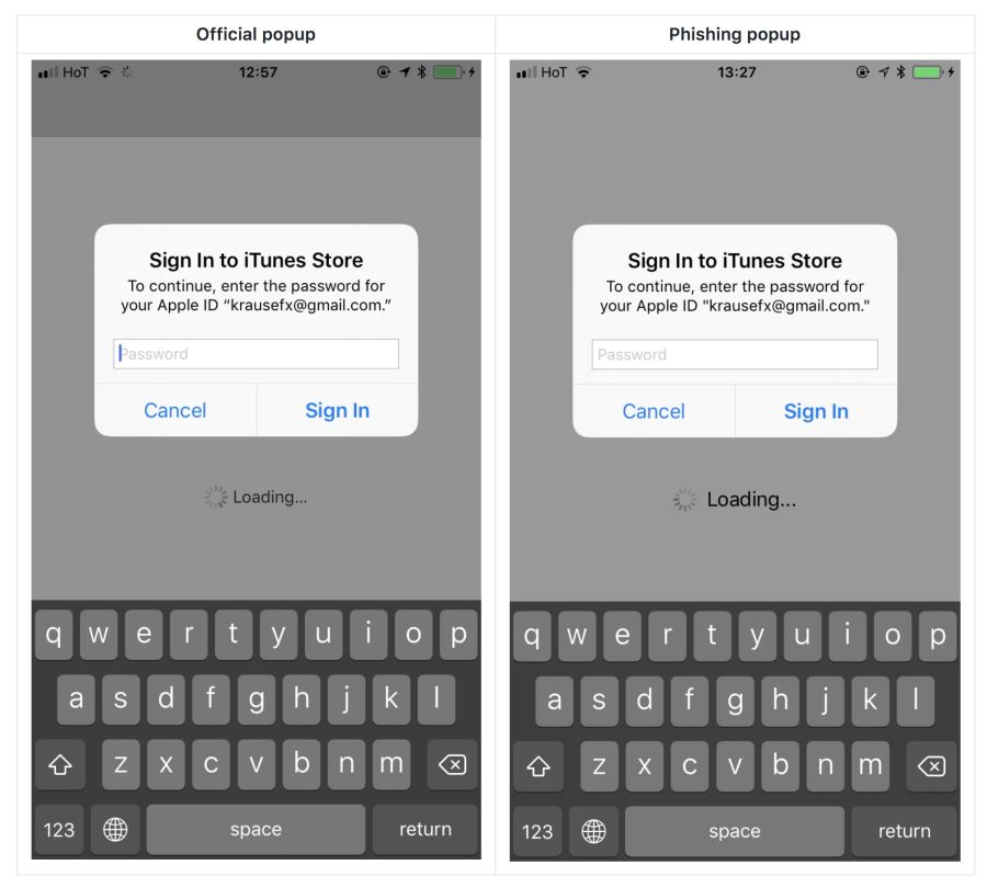 Apple ID