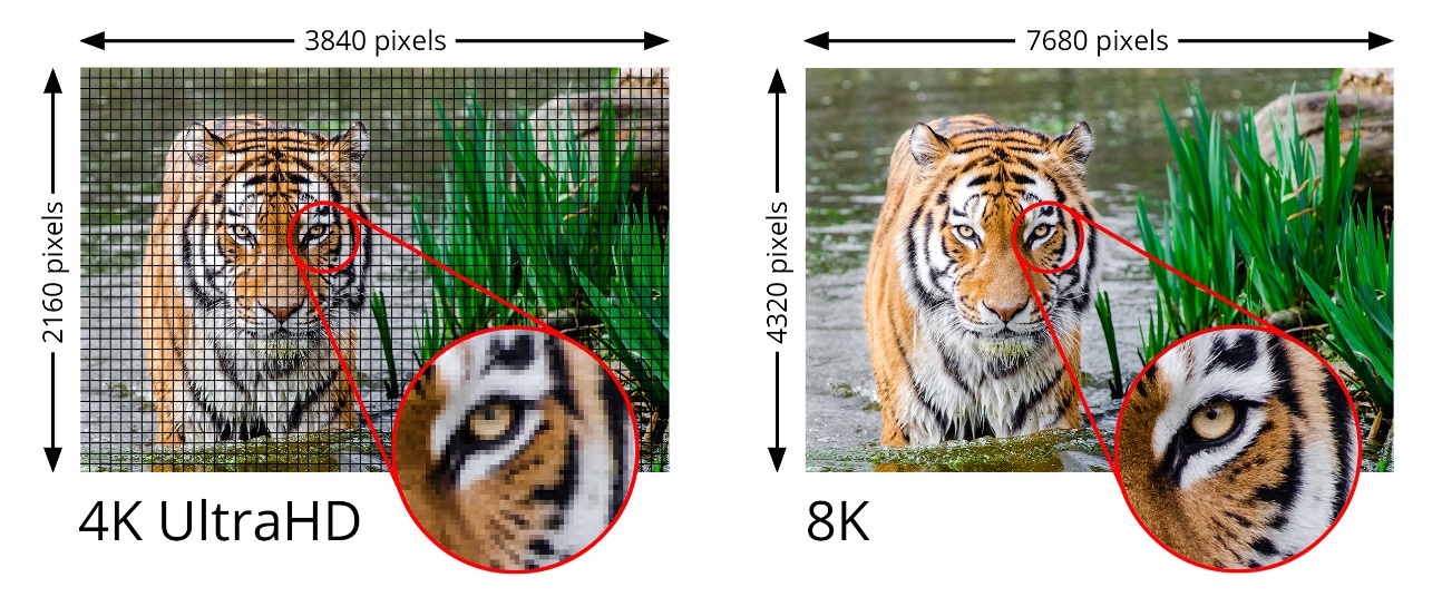 HDMI 2.1