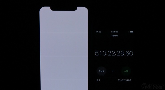 iPhone X ekranı