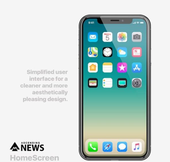 iOS 12