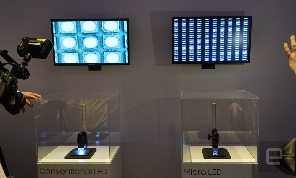 MicroLED