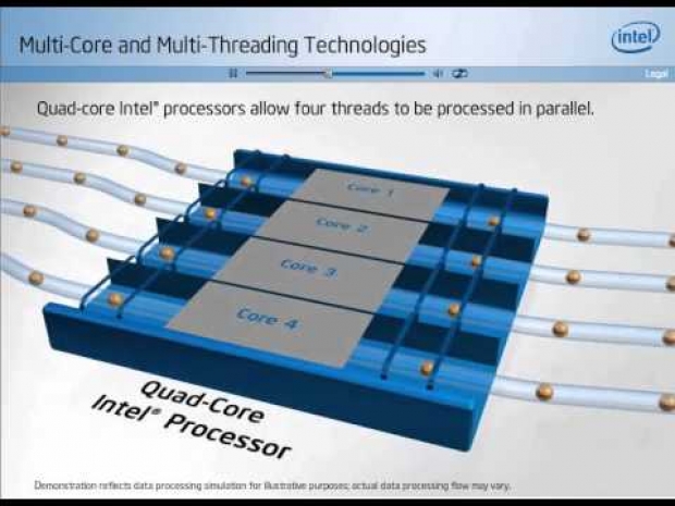 Intel hyper threading как включить