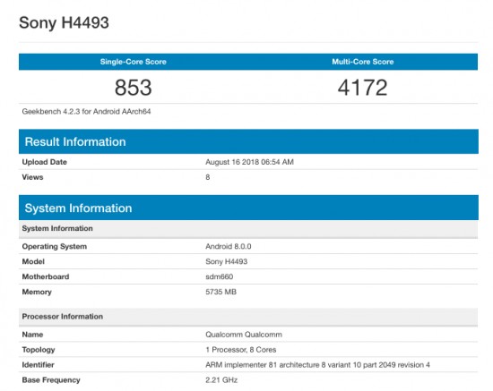 Sony Xperia XA3 performansı