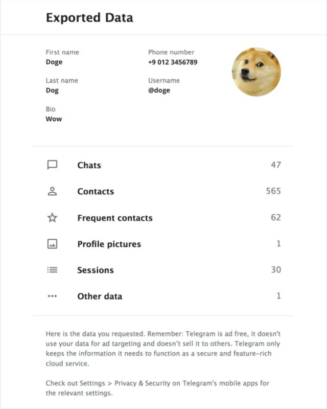 Telegram sohbet dışa aktarma