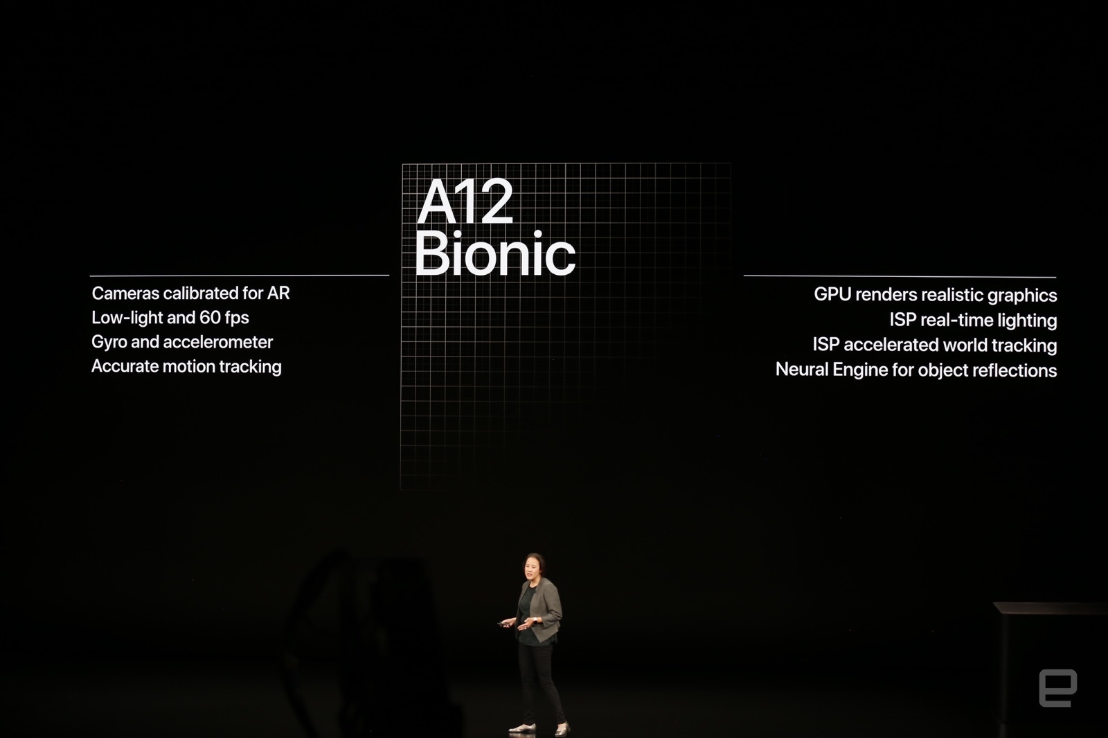 A12 Bionic