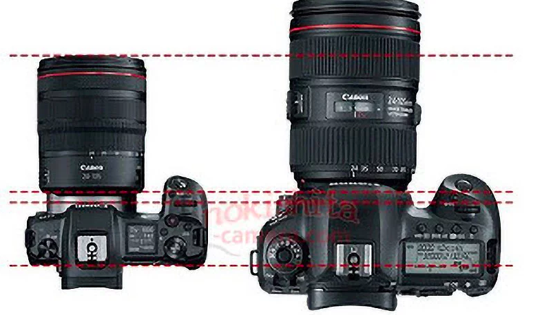 canon eos r tasarımı