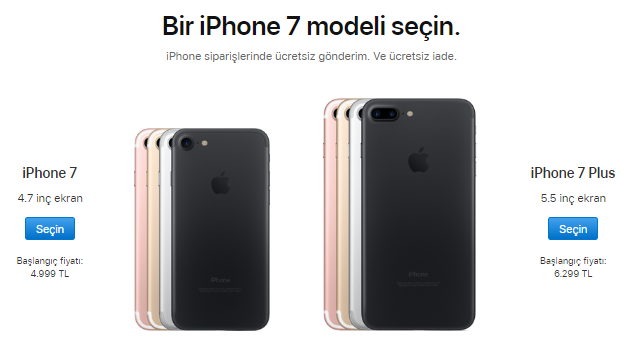 iPhone fiyatları