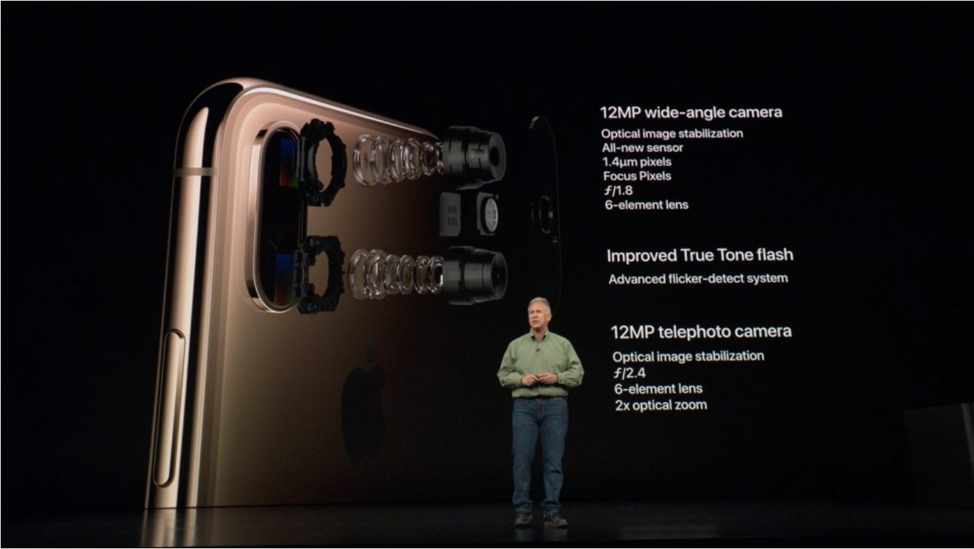 iphone xs kamera özellikleri iphone xs max kamera özellikleri sdn 2