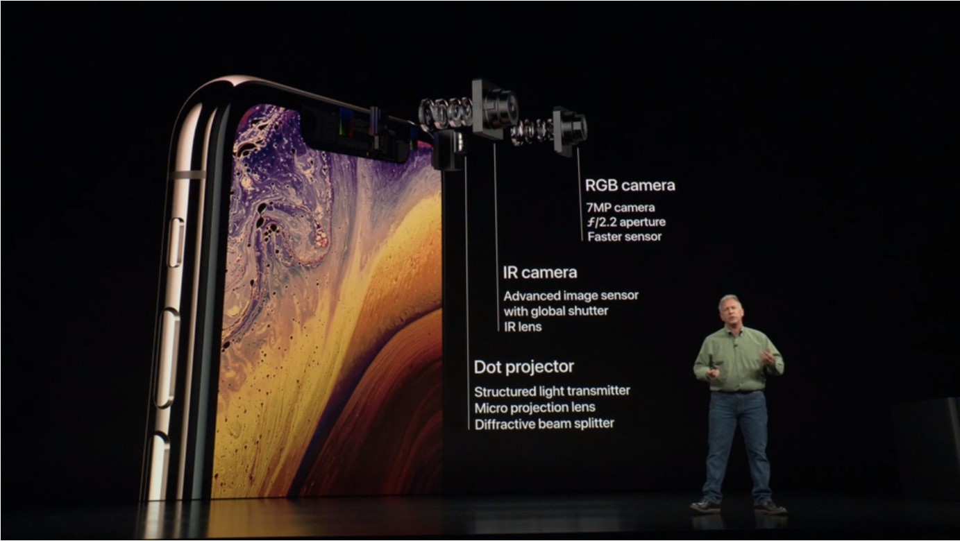 iphone xs kamera özellikleri iphone xs max kamera özellikleri sdn 4