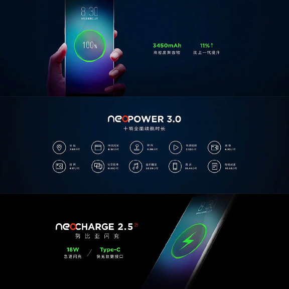 Nubia Z18 batarya