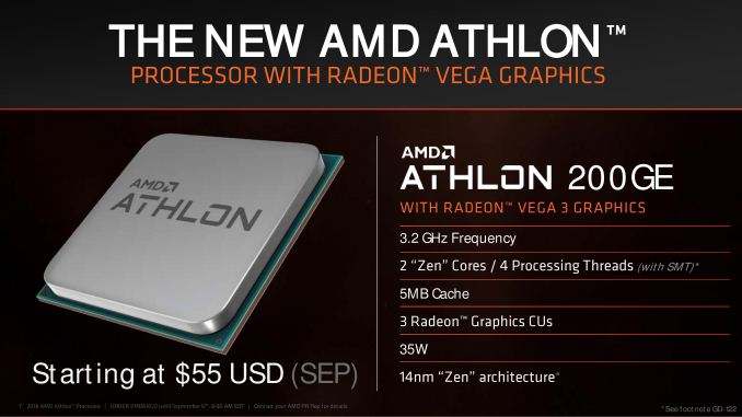 Zen mimarili Athlon