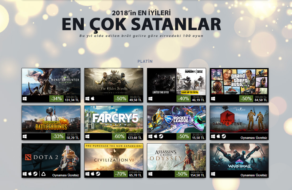 2018 yılının en çok satan steam oyunları