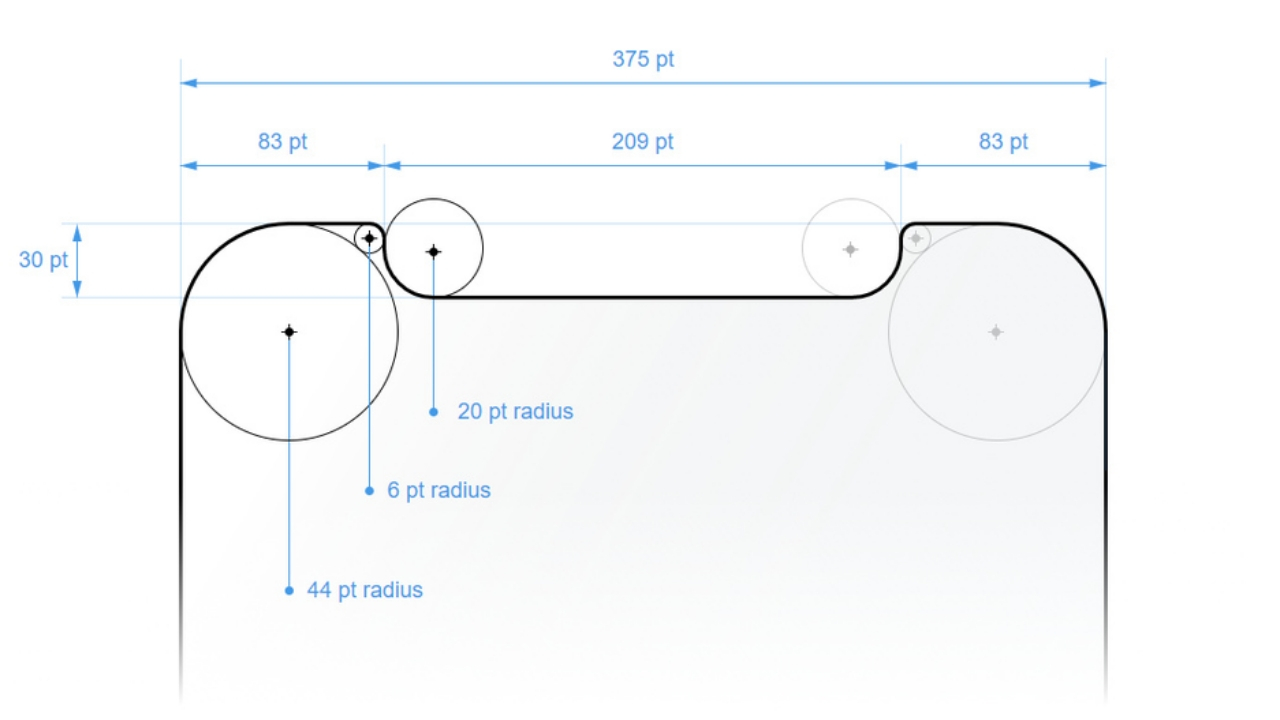 Apple iPhone XS ekran boyutu yüzünden davalık oldu! SDN-2