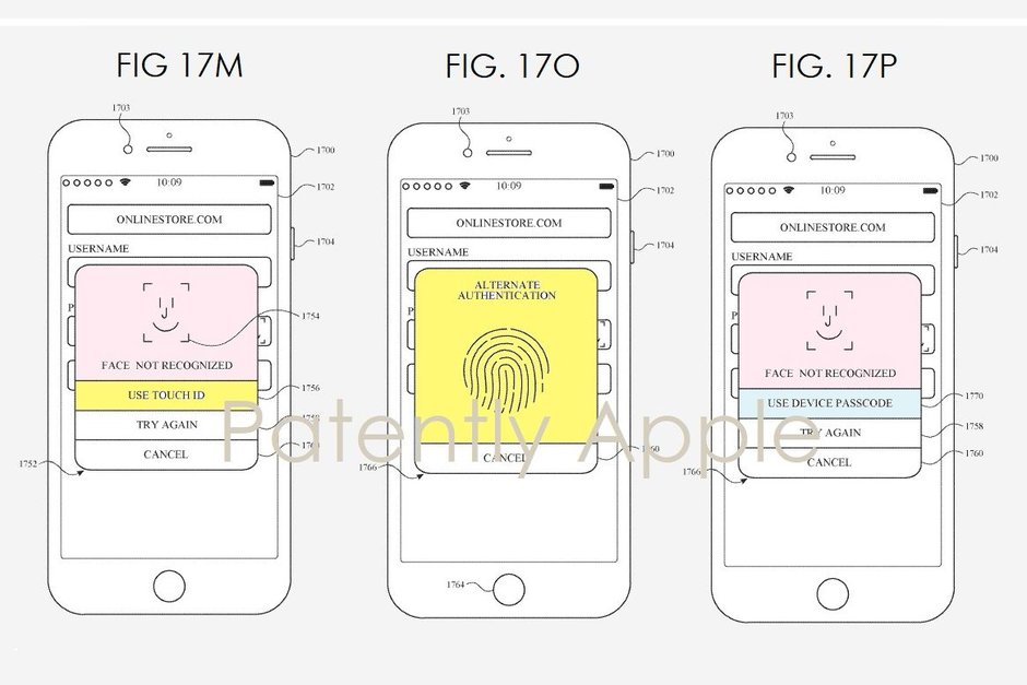 Touch ID ve Face ID