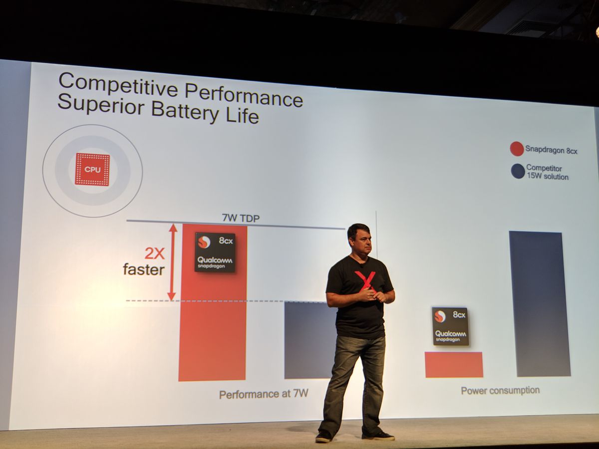 snapdragon 8cx