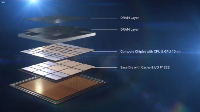Intel 10 nm Ice Lake işlemciler