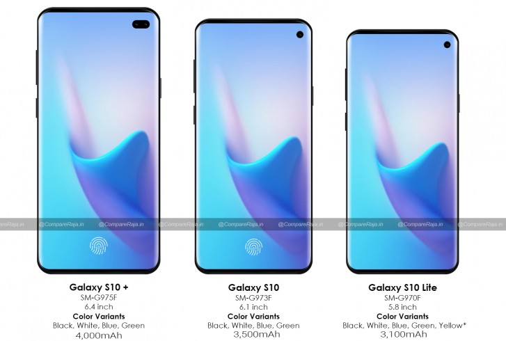 Samsung Galaxy S10 serisinin batarya boyutları