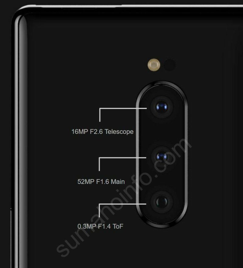 Sony Xperia XZ4 özellikleri