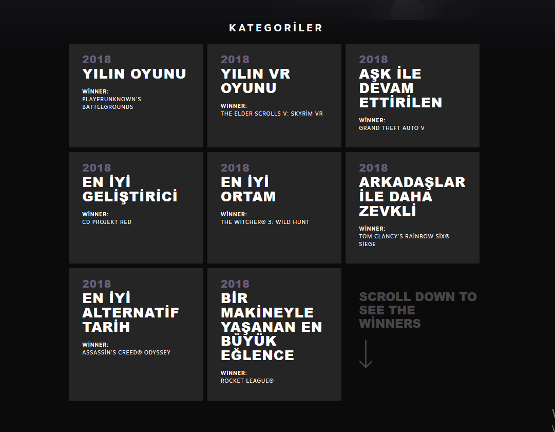 2018 Steam Ödülleri