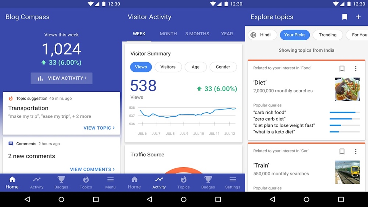 Google blog yönetimi