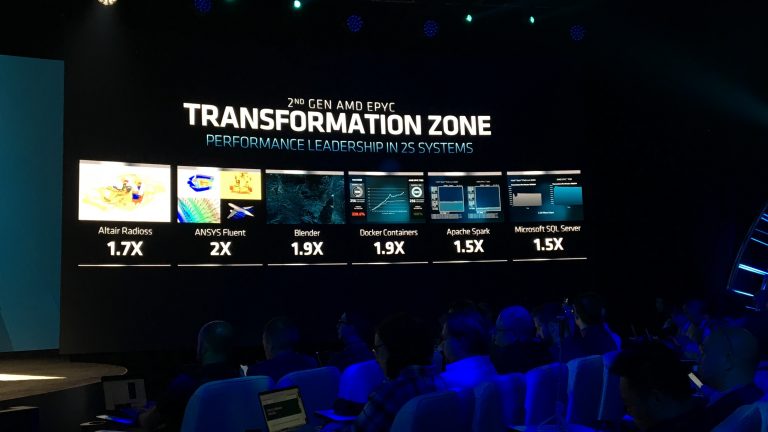 AMD-epyc-prfrmns
