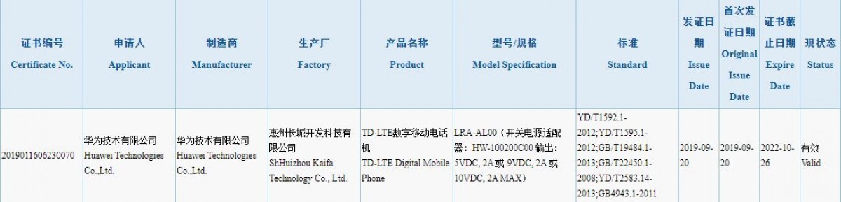 Yeni bir phablet Honor Note telefon geliyor! - ShiftDelete.Net