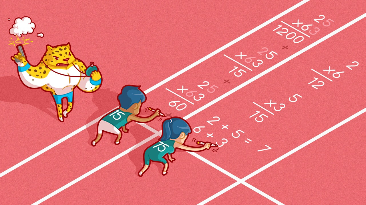 algoritma ve programlama