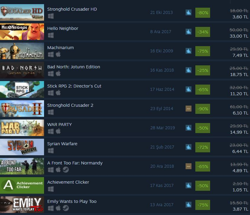 Steam hafta boyu indirimleri