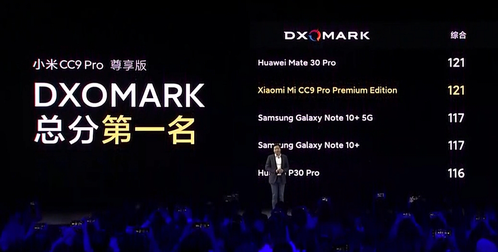 Xiaomi Mi CC9 Pro DxOMark puanı