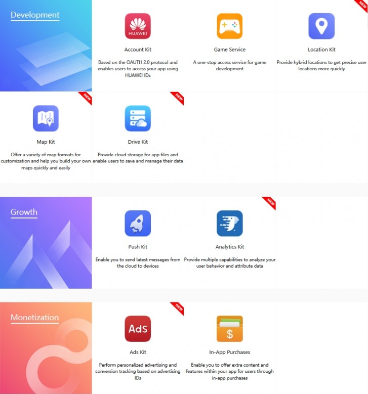 Huawei mobil servisleri