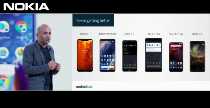 Nokia 7.1 Android 10 güncellemesi yayınlandı
