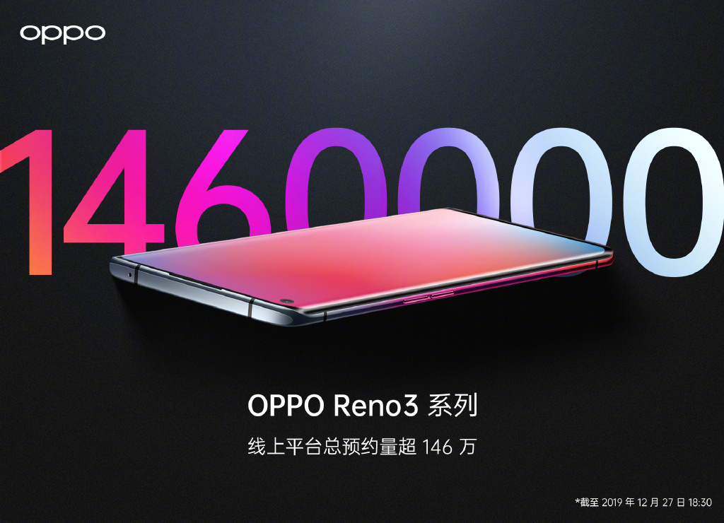 Oppo Reno3 ön sipariş rekoru kırdı