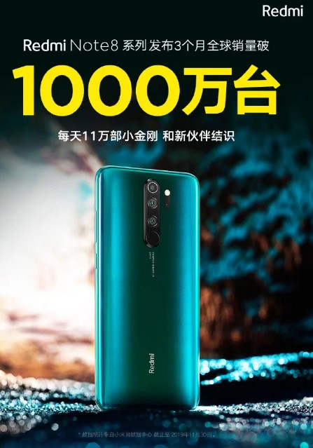 Redmi Note 8 Pro satış rakamları