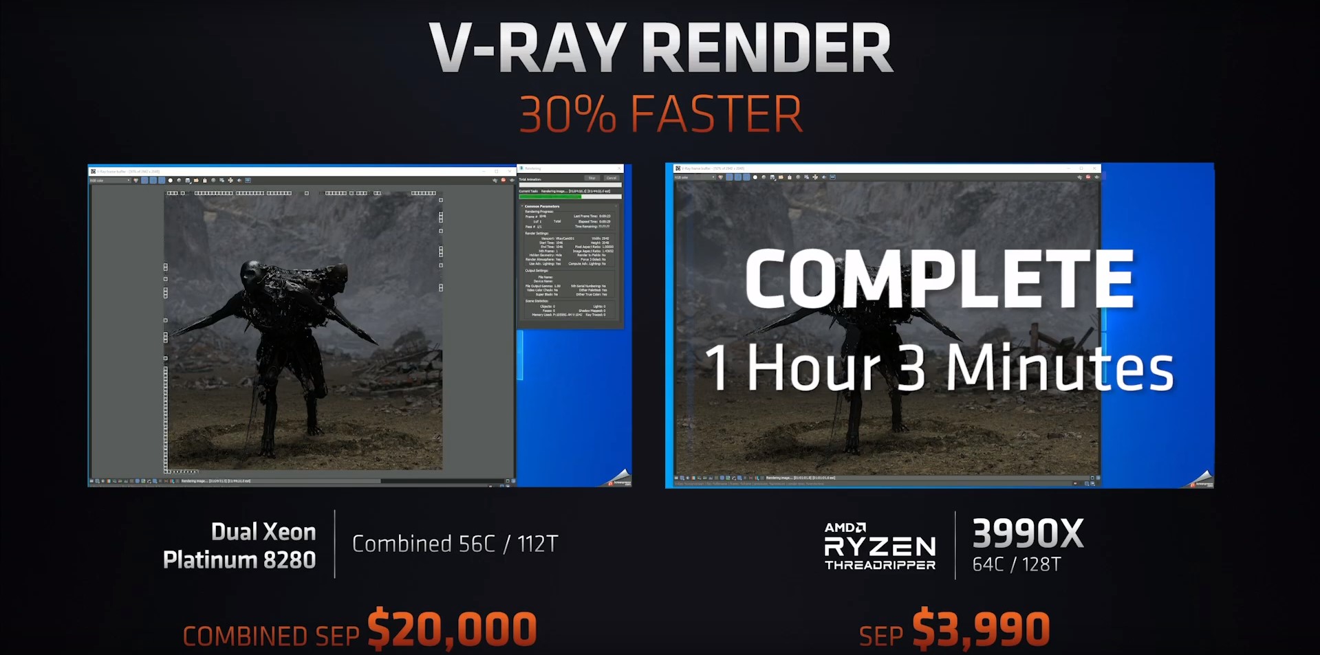 AMD Ryzen Threadripper 3990X