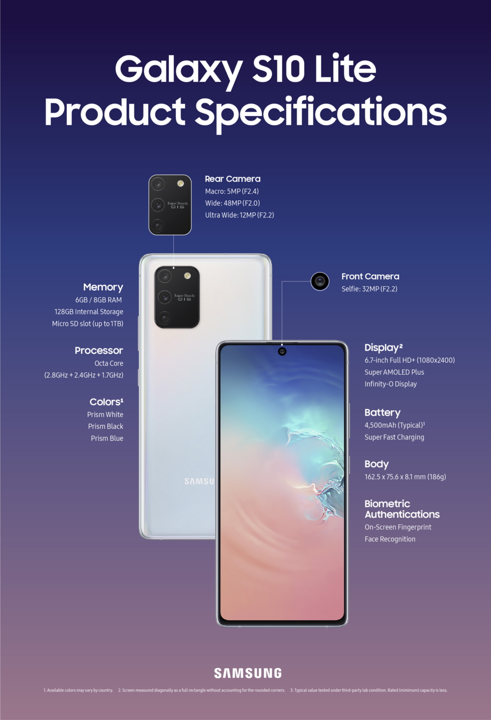 galaxy s10 lite özellikleri