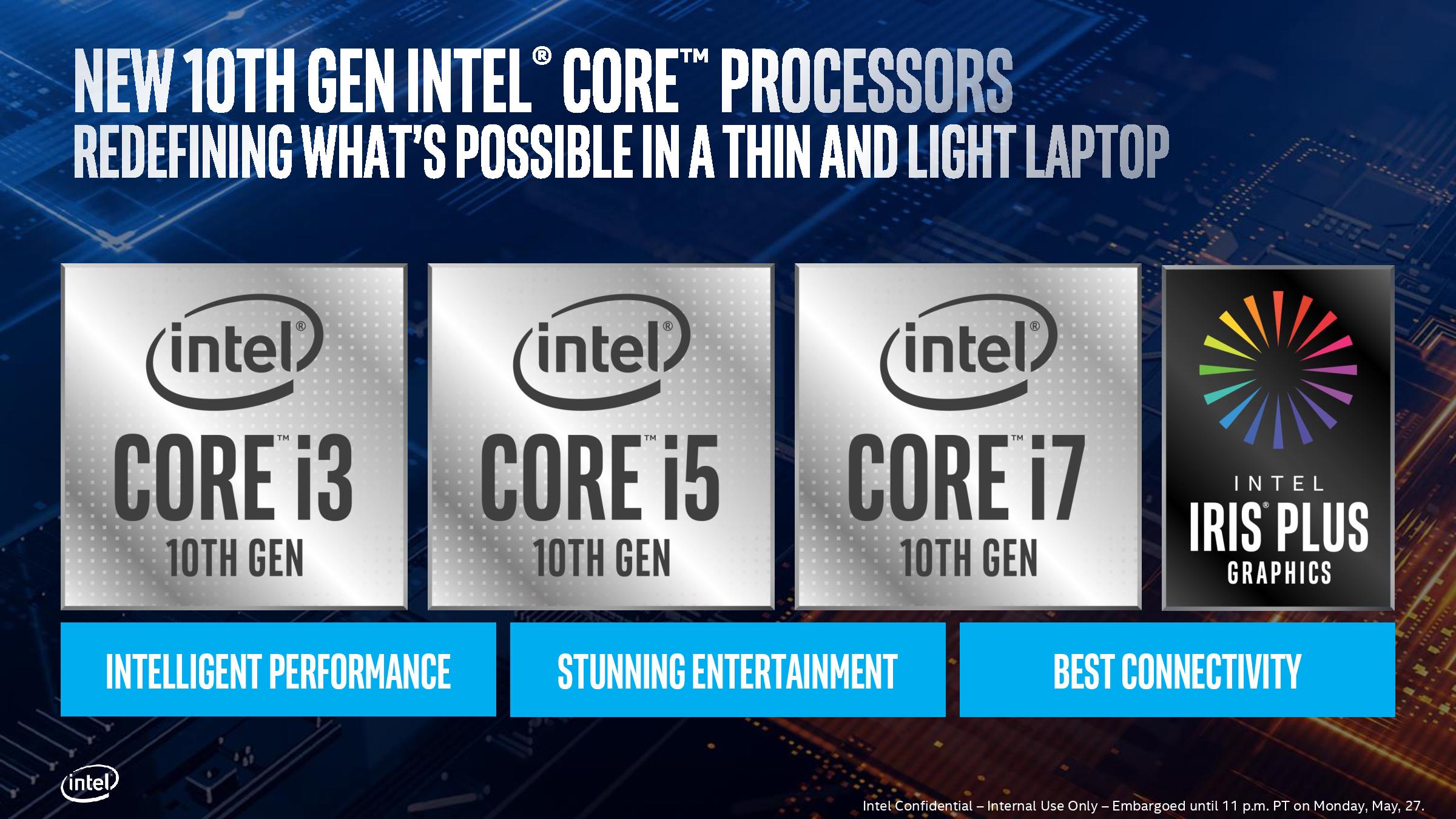 Intel core i9 10980hk обзор