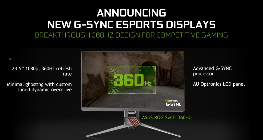 Asus 360 Hz monitör