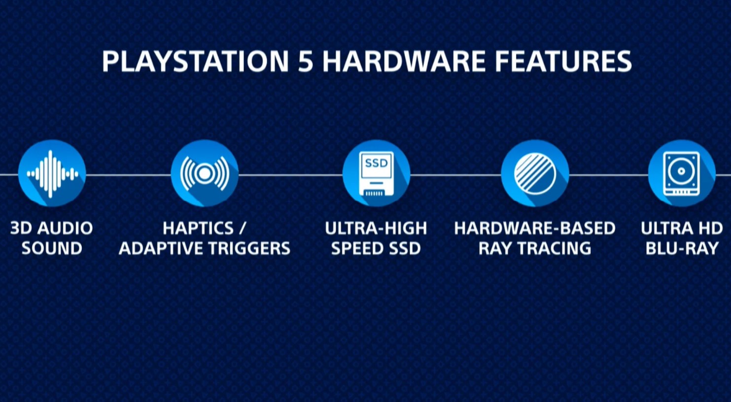 sony playstation 5 özellikleri