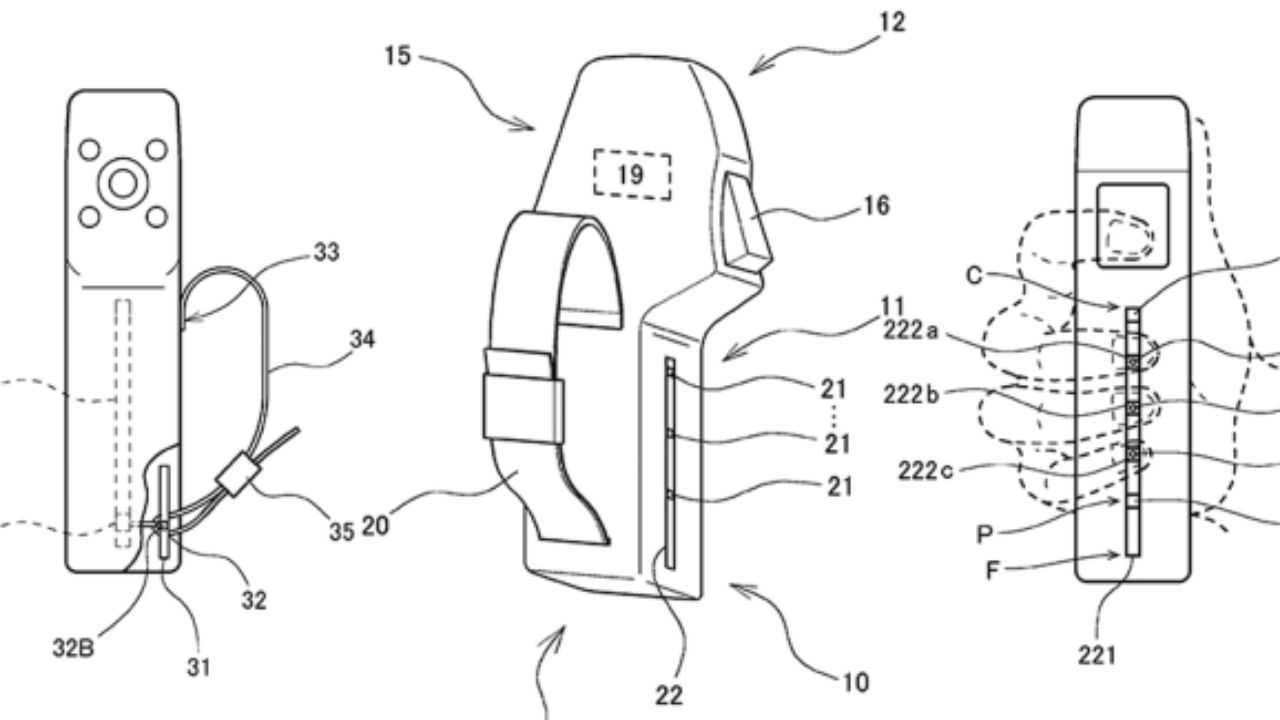 Sony VR kontrolör