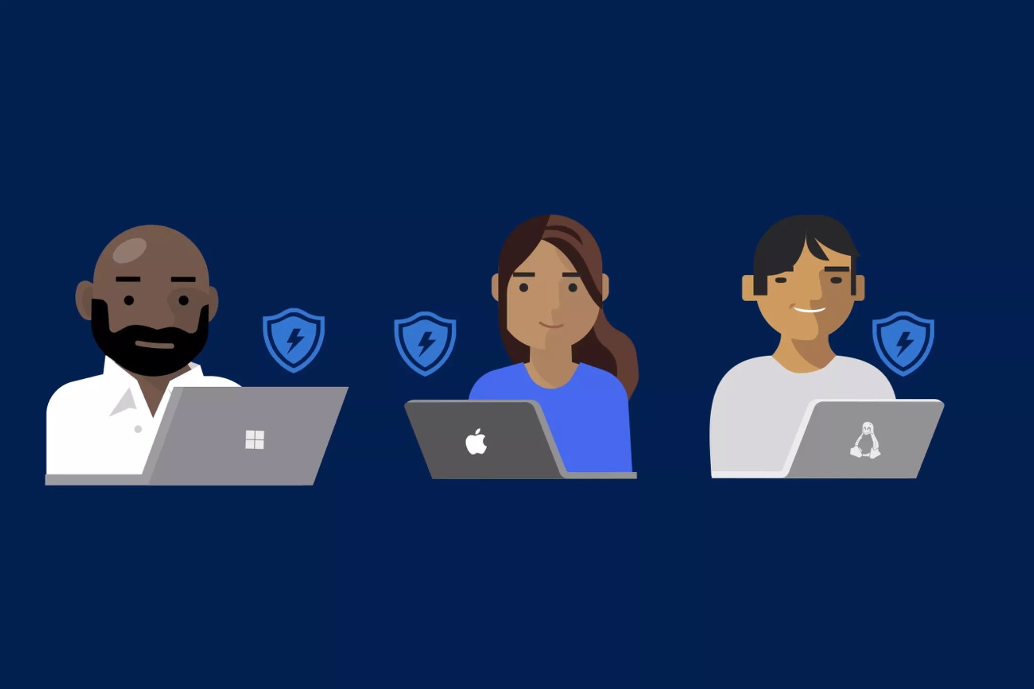 Microsoft Defender Android