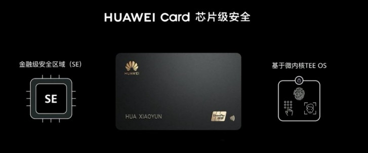 apple-card-rakibi-huawei-card-ortaya-cikti-2.jpg