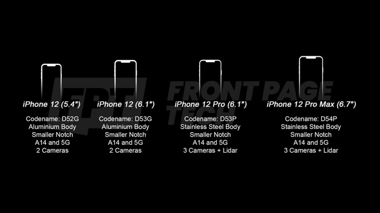 iphone-12-leaks-design-specs-1.jpg