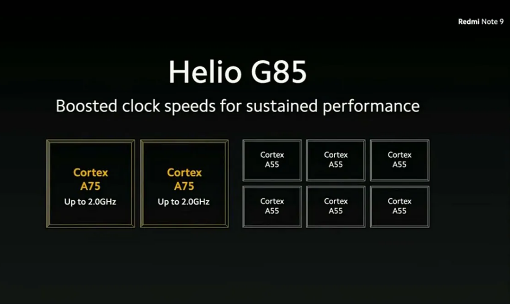 New MediaTek Helio G85 Processor Introduced! - ShiftDelete.Net (1)