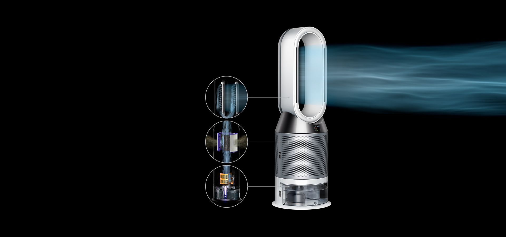 Dyson Pure Humidify Cool