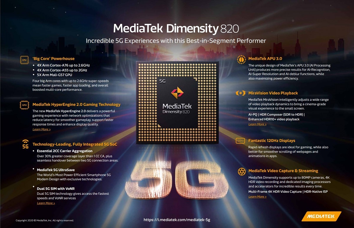 mediatek-dimensity-820-tanitildi-orta-segment-icin-ideal-3.jpg