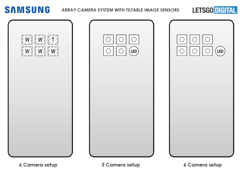6 kameralı Samsung telefon patenti sızdırıldı! - ShiftDelete.Net(2)