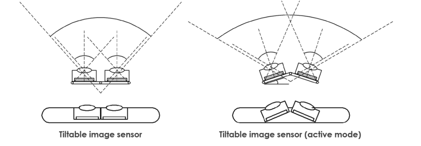 6-kameralı-Samsung-telefon-patenti-sızdırıldı-ShiftDelete.Net1_.png